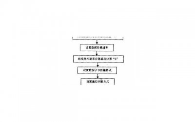 ​夏目友人帐治愈系短句摘录66条