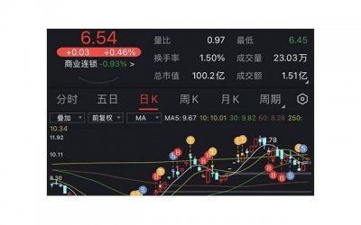 ​初中生展现自我风采短句集锦70条